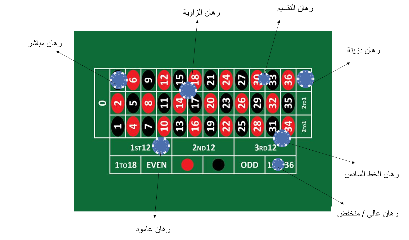 اللاعبين السعوديين - 47540