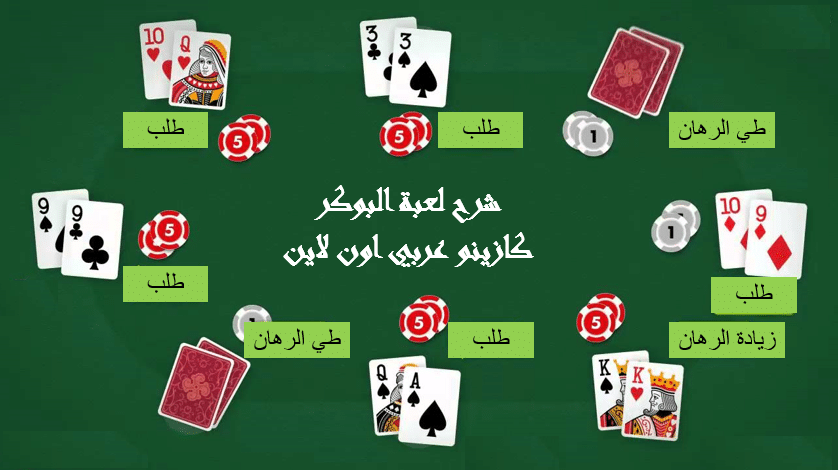 ألعاب البوكر واستراتيجية - 32173