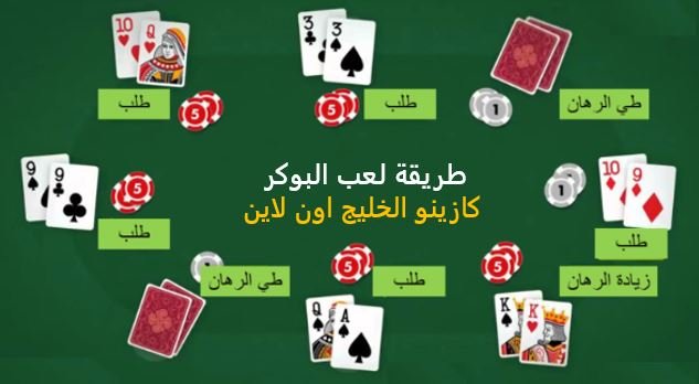 الرهان على الألعاب - 79130