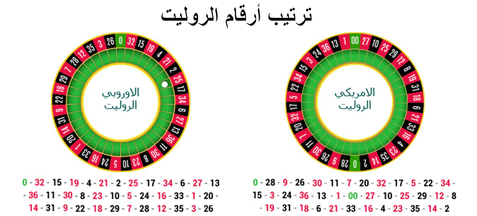 اللاعبين السعوديين - 37094